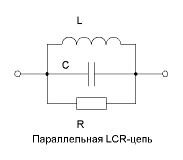 Расчёт резонансной частоты параллельного LCR-контура действительной и мнимой составляющих модуля полного сопротивления и фазового сдвига