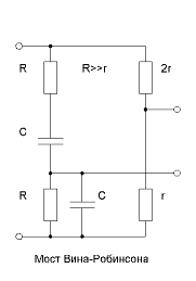 Расчёт частоты максимума коэффициента передачи моста Вина-Робинсона коэффициента передачи и фазового сдвига на заданной частоте