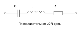 Расчёт резонансной частоты последовательного LCR-контура действительной и мнимой составляющих модуля полного сопротивления и фазового сдвига