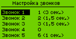 Настройка звонков